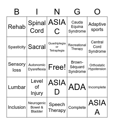 Spinal Cord Injury Bingo - Regional Once Health Inpatient Rehab Bingo Card