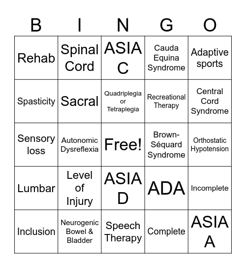 Spinal Cord Injury Bingo - Regional Once Health Inpatient Rehab Bingo Card