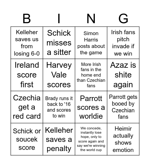 Ireland vs Czechia bingo Card