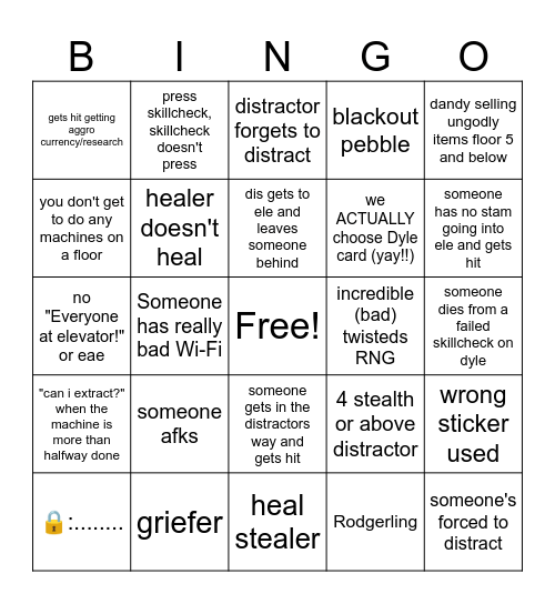 Dandys world run bingo Card