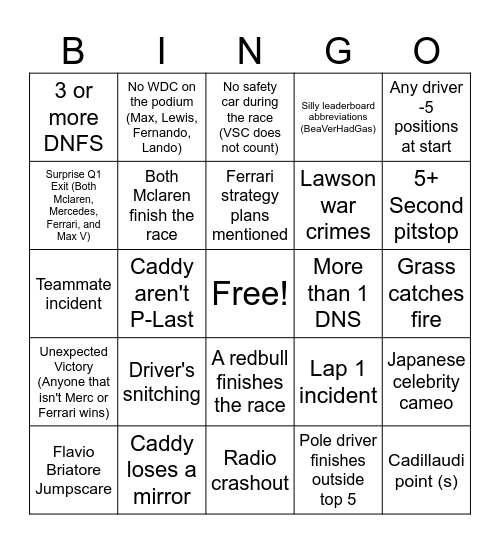 SUZUKA BINGO! Bingo Card