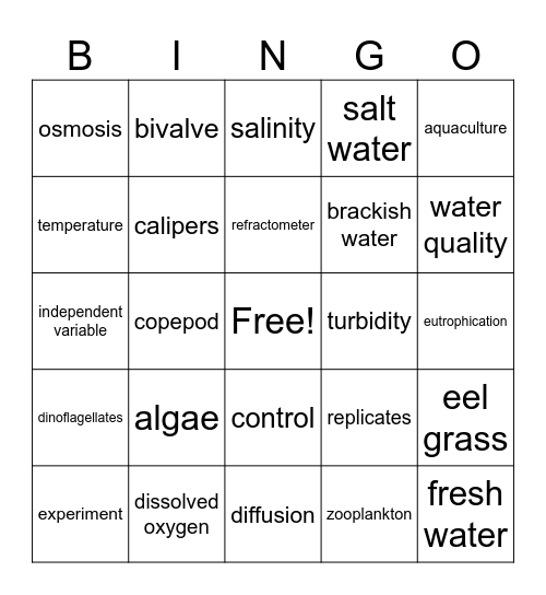 Aquatic Bingo Card