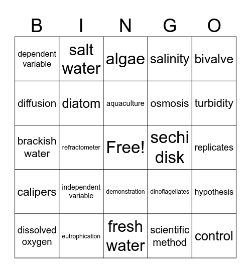 Aquatic Bingo Card