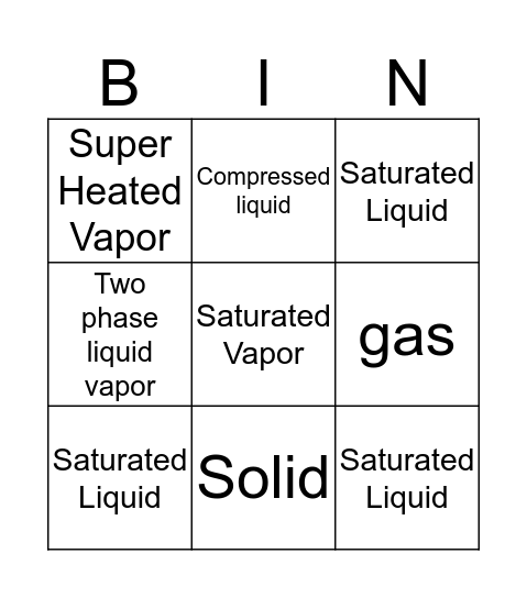 Steam Table Bingo Card