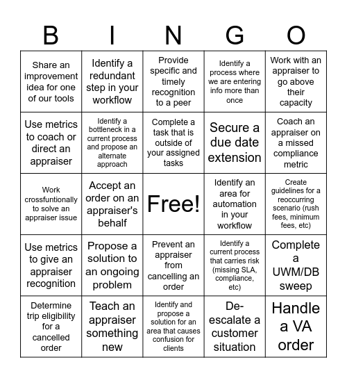 Operations Bingo Card