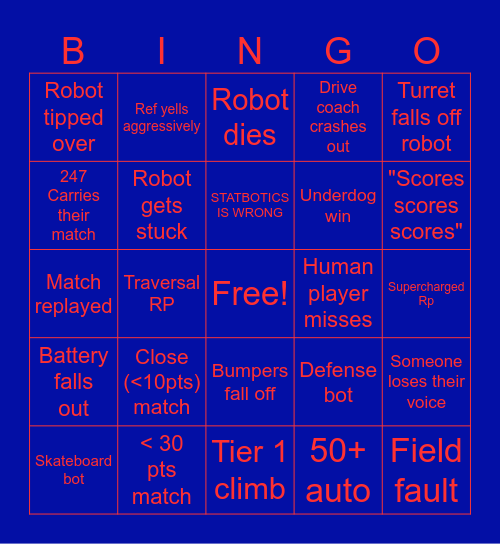 247 Troy Bingo Card