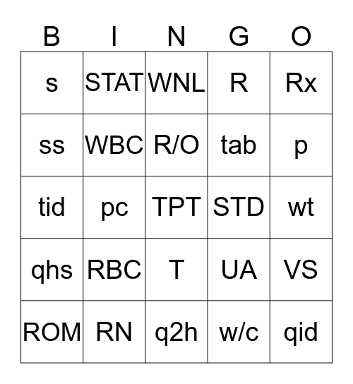 Medical Abbreviations Bingo Card