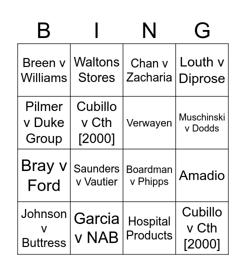 Equity & Trusts Key Cases Bingo Card