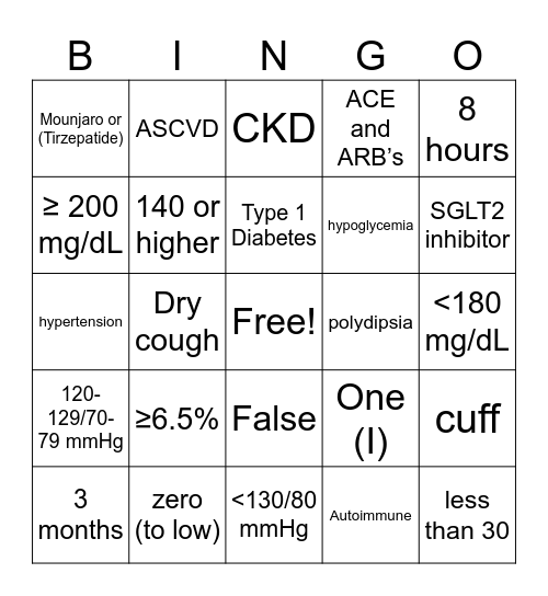 Spin To Win: Diabetes & HTN Bingo Card Bingo Card