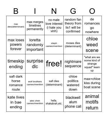 lis: reunion prediction bingo Card