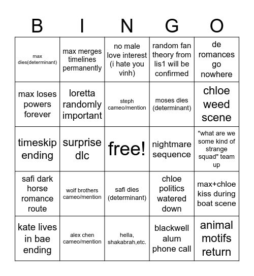 lis: reunion prediction bingo Card