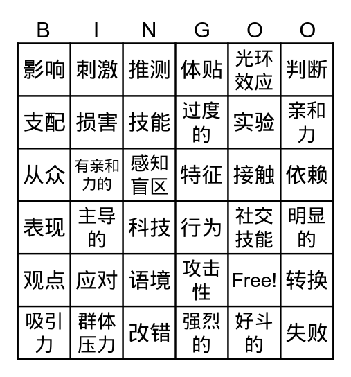 Behaviour Bingo Card