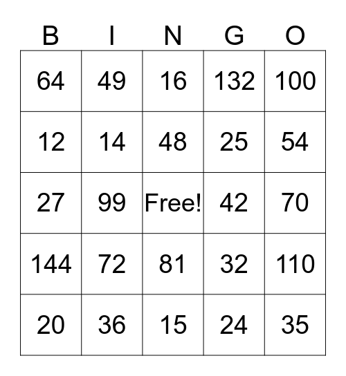 Multiplication Bingo Card