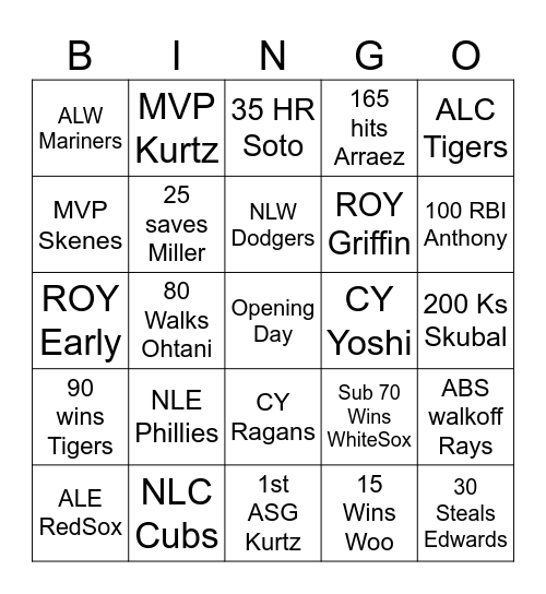 Connor’s BINGO Card