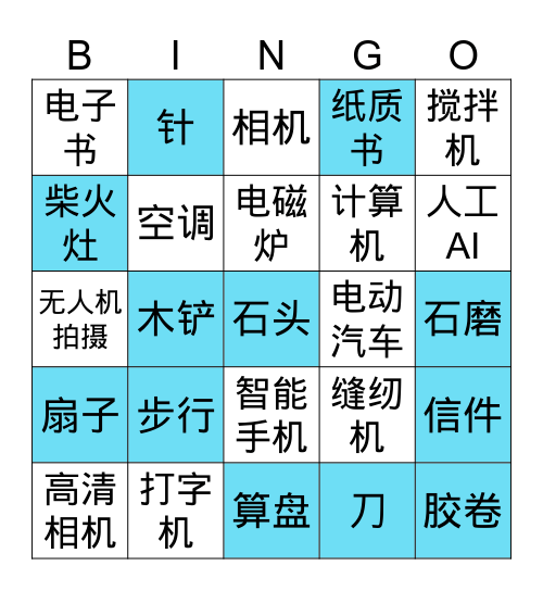Mengenali Teknologi 认识工艺 Bingo Card