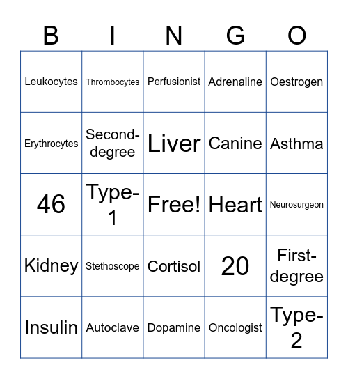 MED FACTS Bingo Card