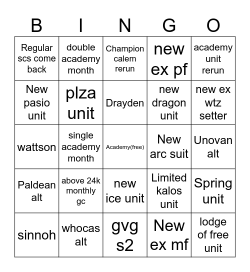 April datamine Bingo Card