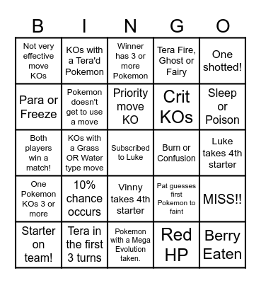 Then we fight bingo Luke 4th Starter Bingo Card
