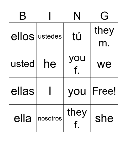 Pronombres en Español Bingo Card