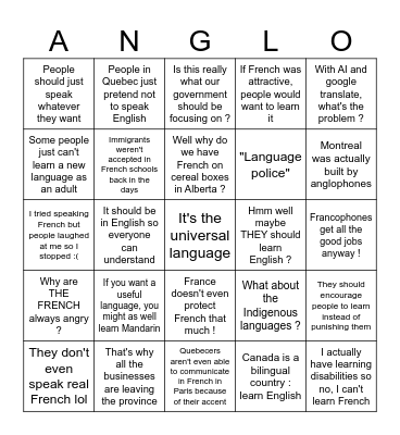 Anglocentrisme Bingo Card