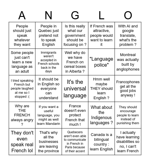 Anglocentrisme Bingo Card