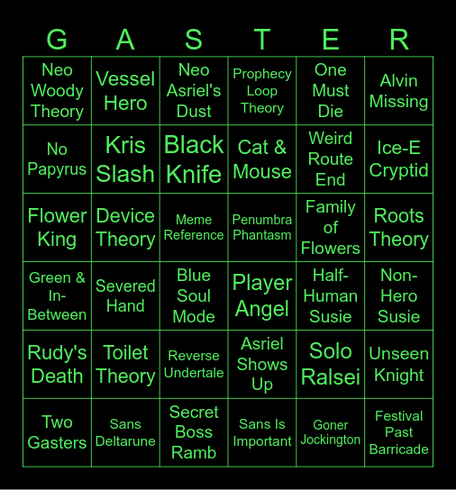 Deltarune Chapter 5 Theory Bingo Card