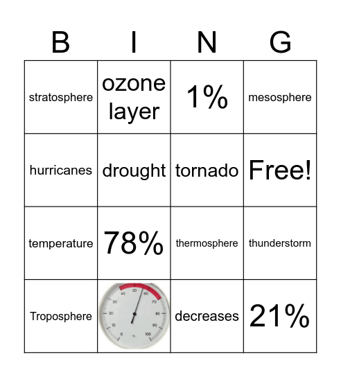 Atmosphere and Weather Bingo Card