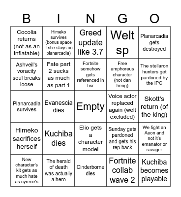 Honkai Star Rail 4.X bingo (as of 4.1) Bingo Card