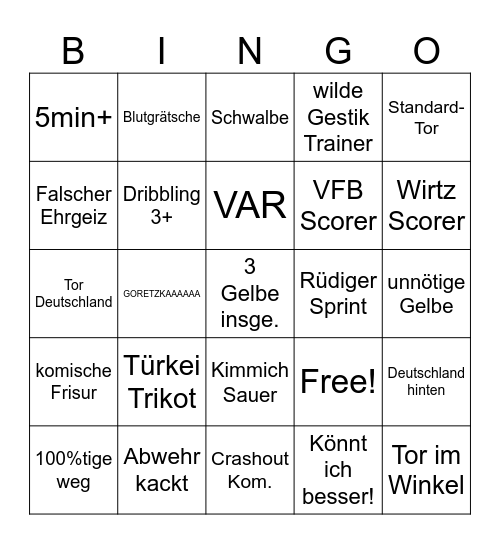 Deutschland Schweiz Testspiel Bingo Card