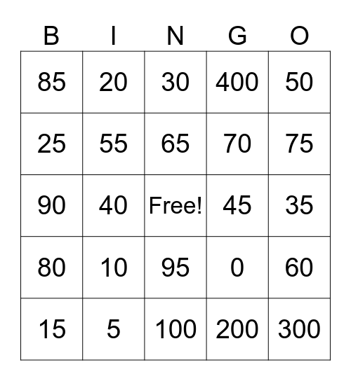 Multiplication Bingo Card