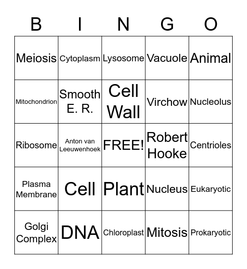 Cells Bingo Card