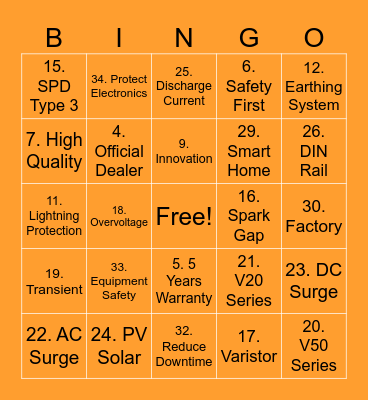 OBO Bettermann by Labway Bingo Card