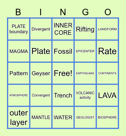 PLATE Motion - SCIENCE Bingo Card