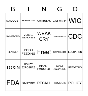 !BOTULISM! Bingo Card