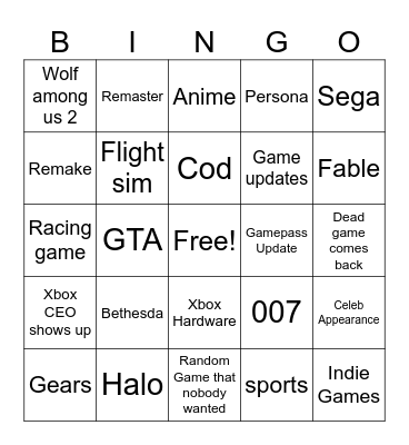 Xbox showcase Bingo Card