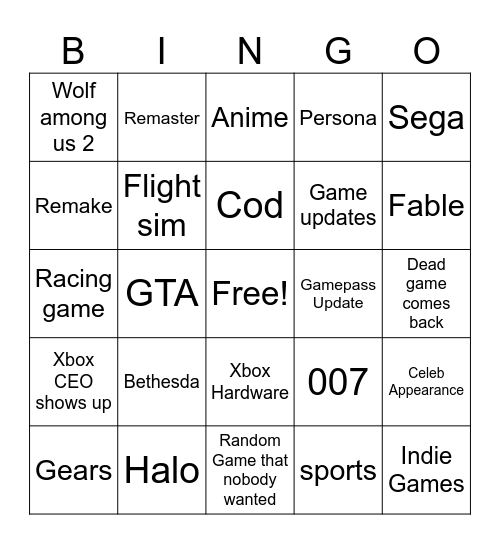 Xbox showcase Bingo Card