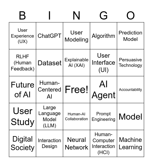 Ai talk Bingo Card