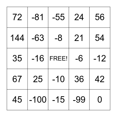 Multiplication Bingo Card