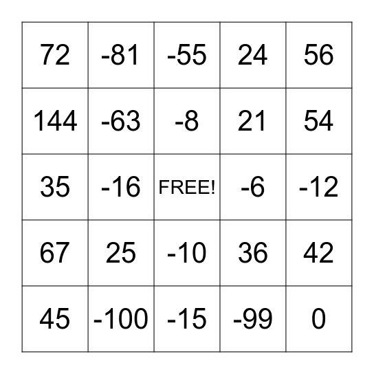 Multiplication Bingo Card