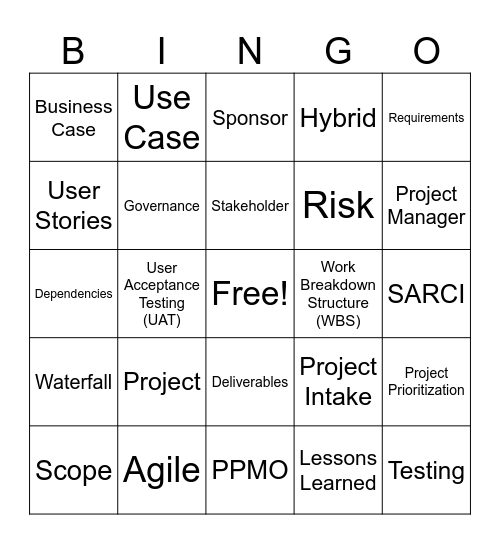 Project Management Lingo Bingo Card