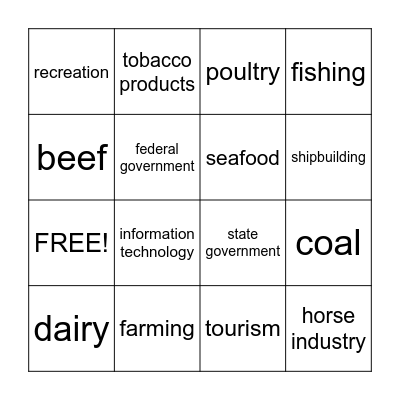 Virginia Products and Industries Bingo Card