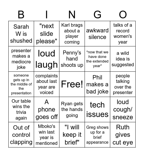 TENNIS BINGO Card