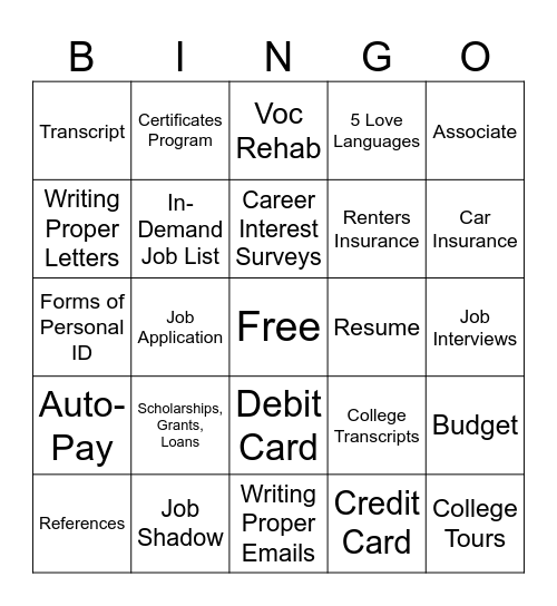 Transition Bingo Card