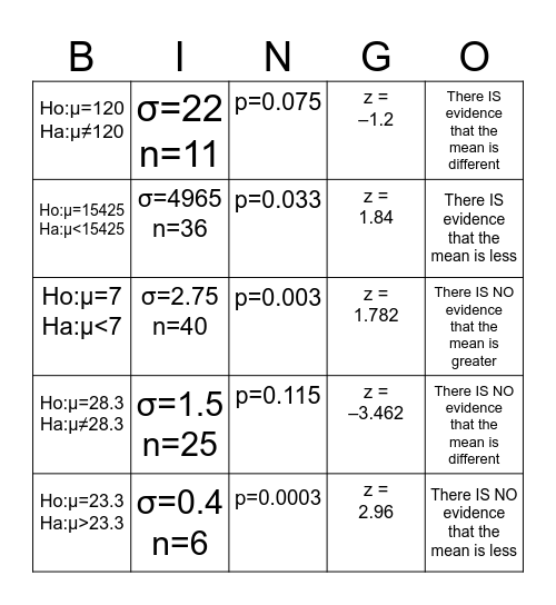 Z Test BINGO Card