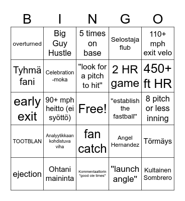 Baseball Bingo Card