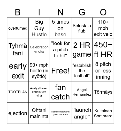 Baseball Bingo Card