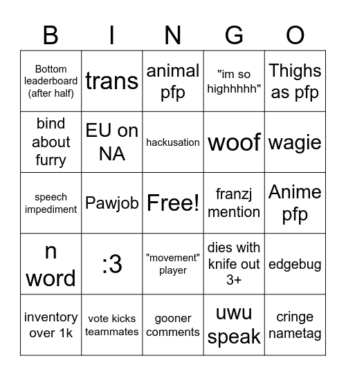 Nuke Femboy Bingo Card