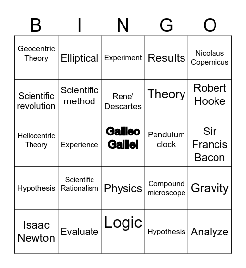Age Of Science Bingo Card