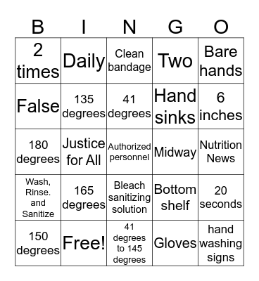 Food Safety Bingo Card