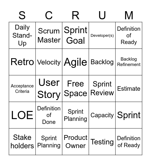 SCRUM Agile Bingo Card